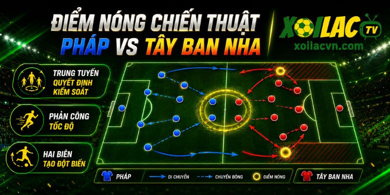 Điểm nóng chiến thuật Pháp vs Tây Ban Nha tại bán kết World Cup 2026
