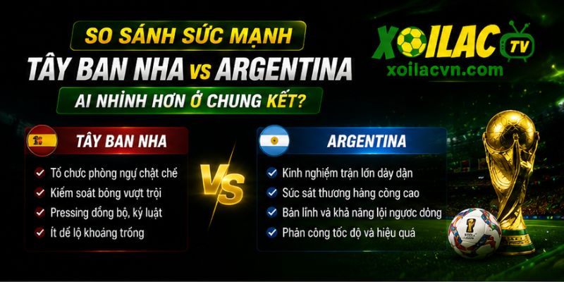So sánh sức mạnh Tây Ban Nha vs Argentina