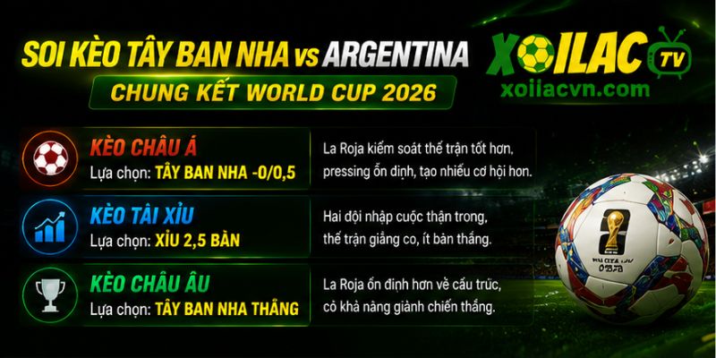 Soi kèo chi tiết Tây Ban Nha vs Argentina