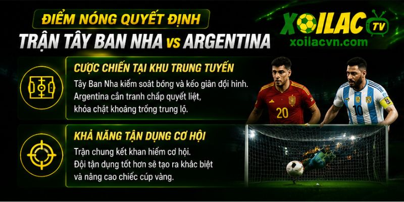 Điểm nóng quyết định Tây Ban Nha vs Argentina