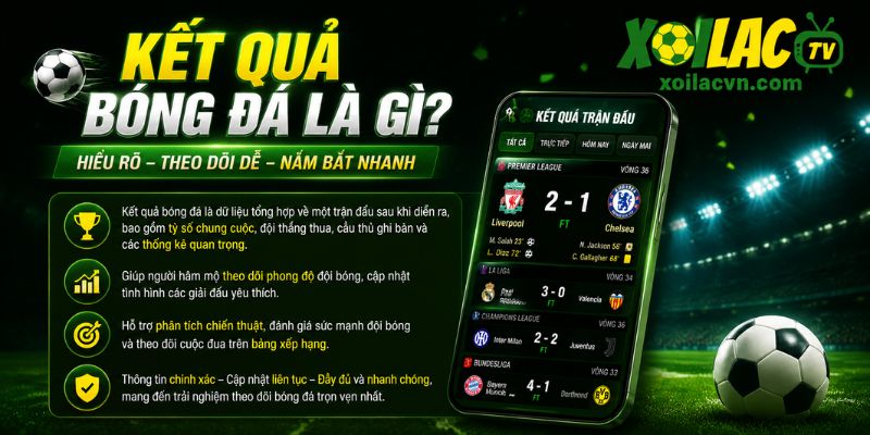 Kết quả bóng đá và bảng tỷ số trận đấu