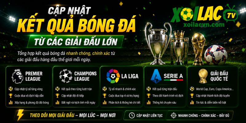 Kết quả bóng đá các giải đấu lớn được cập nhật trên Xoilac
