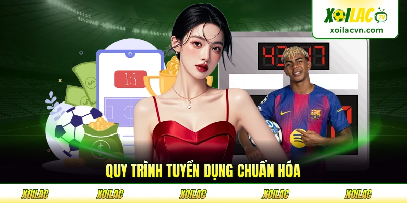 Quy trình tuyển dụng chuẩn hóa năm 2026